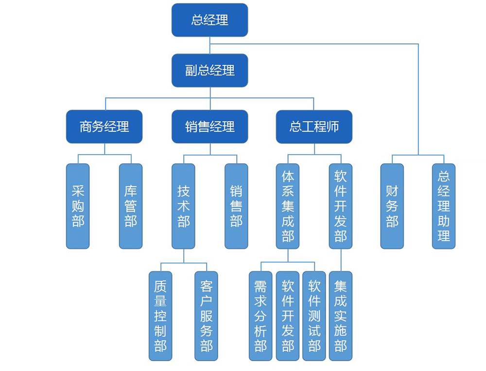 捕獲.JPG